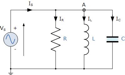 Parallel RLC Circuit and RLC Parallel Circuit Analysis