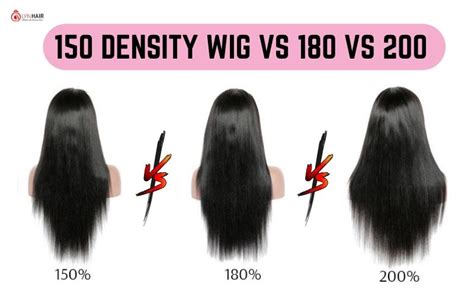 Between 150 Density wig vs 180 vs 200: Which Is Best for You