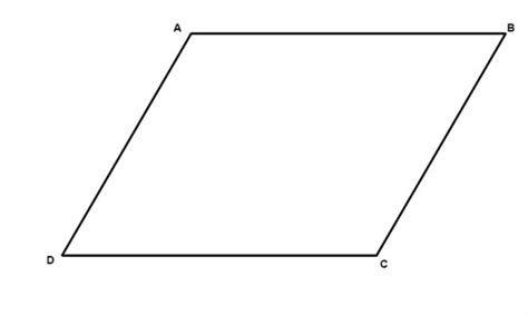 What Is A Parallelogram