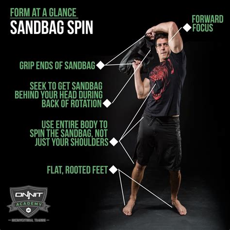 Sandbag Exercise: Sandbag Spin | Onnit Academy | Sandbag workout ...