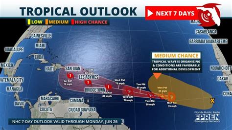 Tropical Storm Bret continues on a path toward the Caribbean | WUSF ...