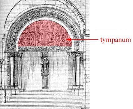 Glossary of Medieval Art and Architecture:tympanum | Romanesque art ...