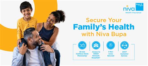 Niva Bupa Locator | Noida | Insurance Company