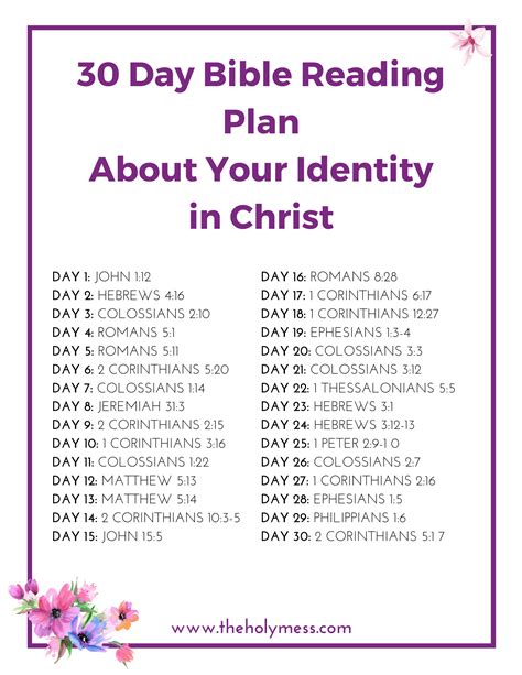 30 Identity in Christ Bible Verses Printable - The Holy Mess