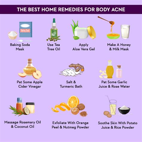 Home Remedies For Body Acne - SUGAR Cosmetics