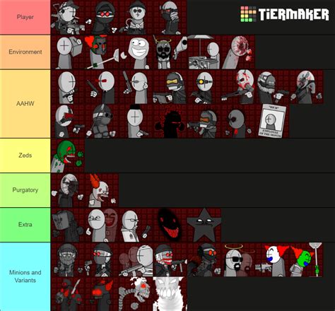 Madness Combat All Characters Tier List Community Rankings Tiermaker ...