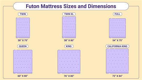 Futon Mattress Sizes and Dimensions - Sleep Junkie