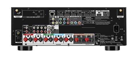 Denon x2700h kits