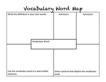 Vocabulary Word Map Graphic Organizer Free for Grades 4 - 9 by Stanton ...