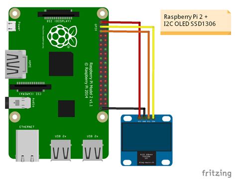 Hello Raspberry Pi: Raspberry Pi display on 128x64 I2C OLED with ...