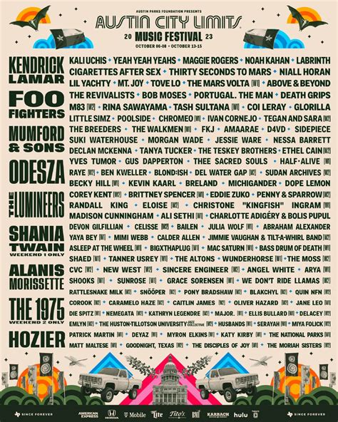 Austin City Limits Announces 2023 Festival Lineup