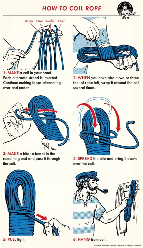 How to Care For, Maintain, and Properly Coil Rope | Art of Manliness