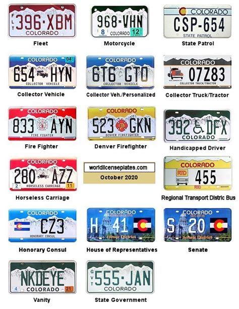 License Plates of Colorado