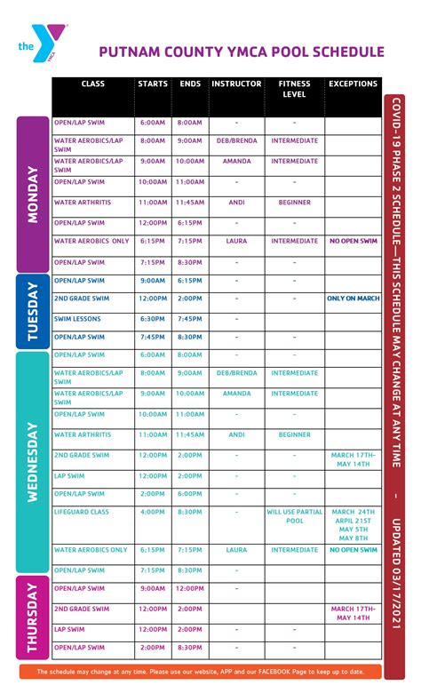 Pool Schedule Phase 2 | Putnam County YMCA