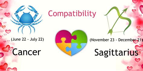 Cancer and Sagittarius Compatibility