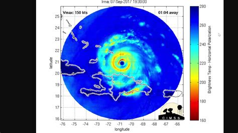 Hurricane eye wall replacement cycle - YouTube