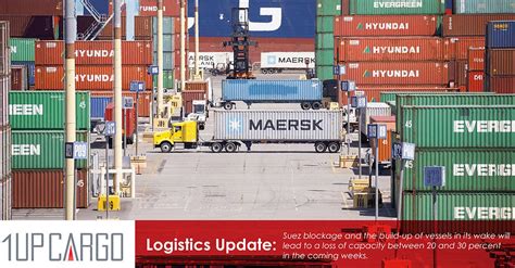 Maersk warns customers of Suez effect in other parts of the network