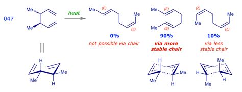 Sigmatropic rearrangements