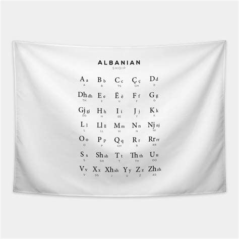 Albanian Alphabet Chart, Albania Language Learning - Albanian ...