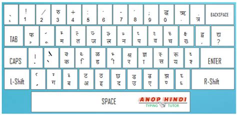 Mangal font hindi typing keyboard download - mozkick