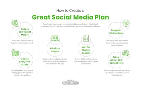 Social Media Plan Template Free Download