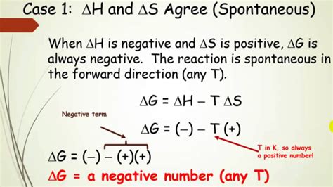 Spontaneous Reaction: Definition & Examples | It Lesson Education