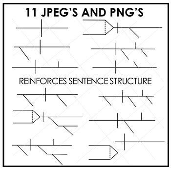 Sentence Diagramming Templates | Sentence Structure Clip Art | TpT