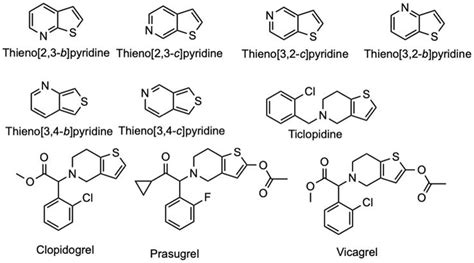 Fused Pyridine Derivatives: Synthesis and Biological Activities ...