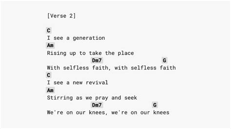 Hosanna - Hillsong CAPO4 (lyrics and chords) - YouTube