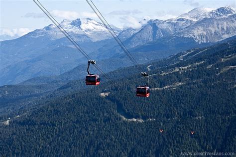 Peak to Peak gondola | Whistler blackcomb, Peak to peak, Whistler