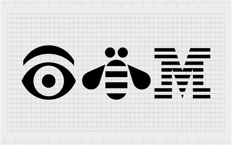 Ibm Logo Design History