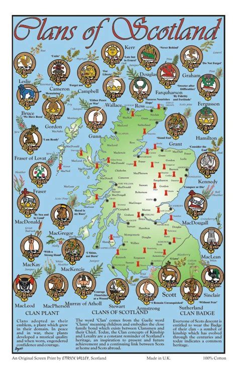 Clans of Scotland Tea towel | Ettrick Valley | Scotland, Scottish clans ...