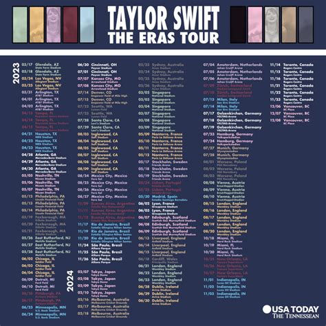 All the mashups Taylor Swift played in during her Eras Tour secret set ...