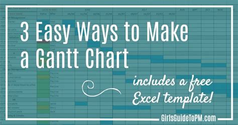 3 Easy Ways To Make A Gantt Chart Free Excel Template In 2023 - Riset