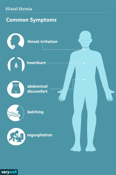 Hiatal Hernia Diet: What to Eat for Better Management