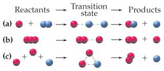 Solved What is the molecularity of each of the following | Chegg.com