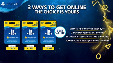 New pricing for Sony’s PS Plus subscriptions now available in India