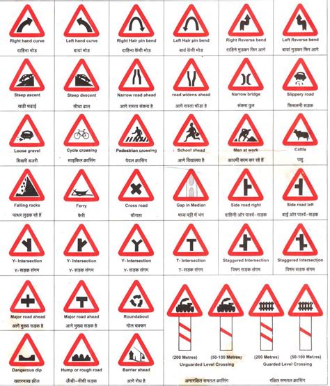 Printable Road Signs