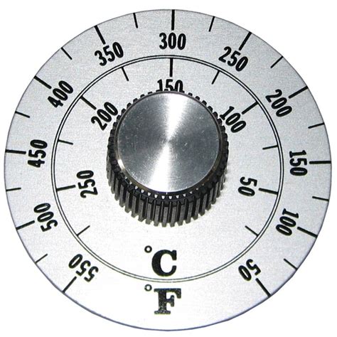 Oven Temperature Conversions - Erren's Kitchen