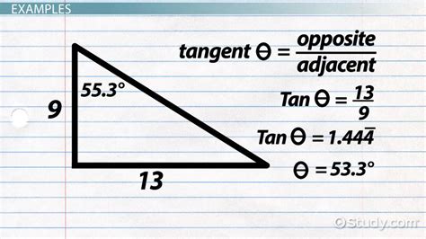 How To Find Tan Inverse In Calculator