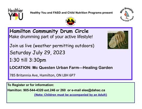 Hamilton Community Drum Circle - De dwa da dehs nye>s Aboriginal Health ...