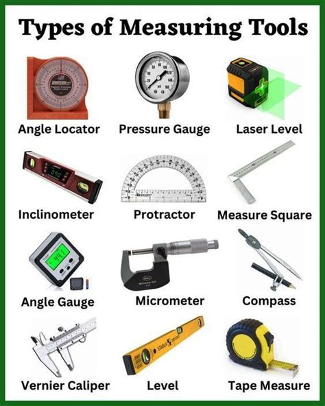 Types of Measuring Tools