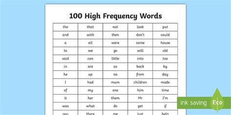 High Frequency Words Sheet - Primary Resources - Twinkl