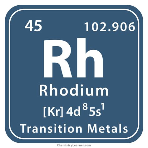 Rhodium Facts, Symbol, Discovery, Properties, Uses