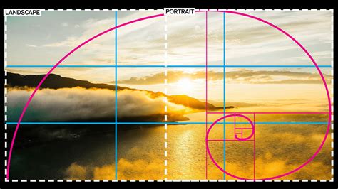 What is the golden ratio in photography? – thecubanrevolution.com