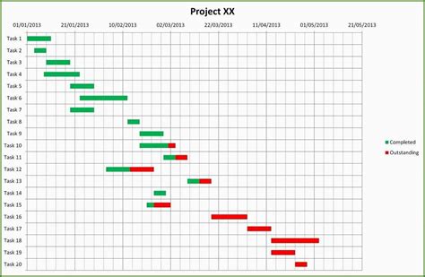 How To Create A Gantt Chart In Excel 2023 - Printable Online