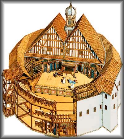 Elizabethan Playhouses | Theatre Audience, Actors