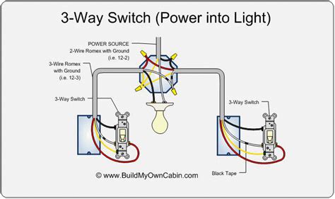 3 Way Switch Wiring Diagram 2 Power Sources