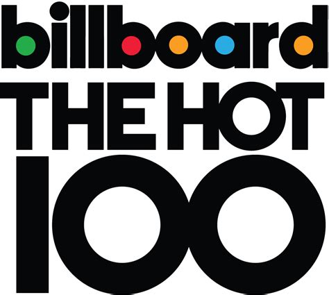 4: The Billboard Hot 100 - The Center for Artistic Activism