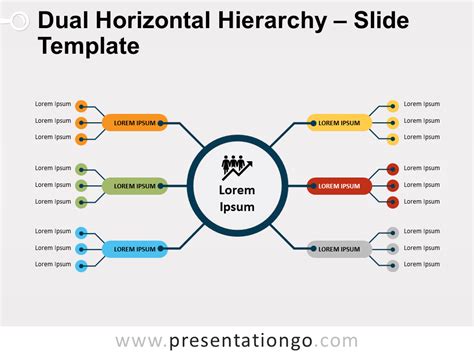 Organisational Chart Template Powerpoint